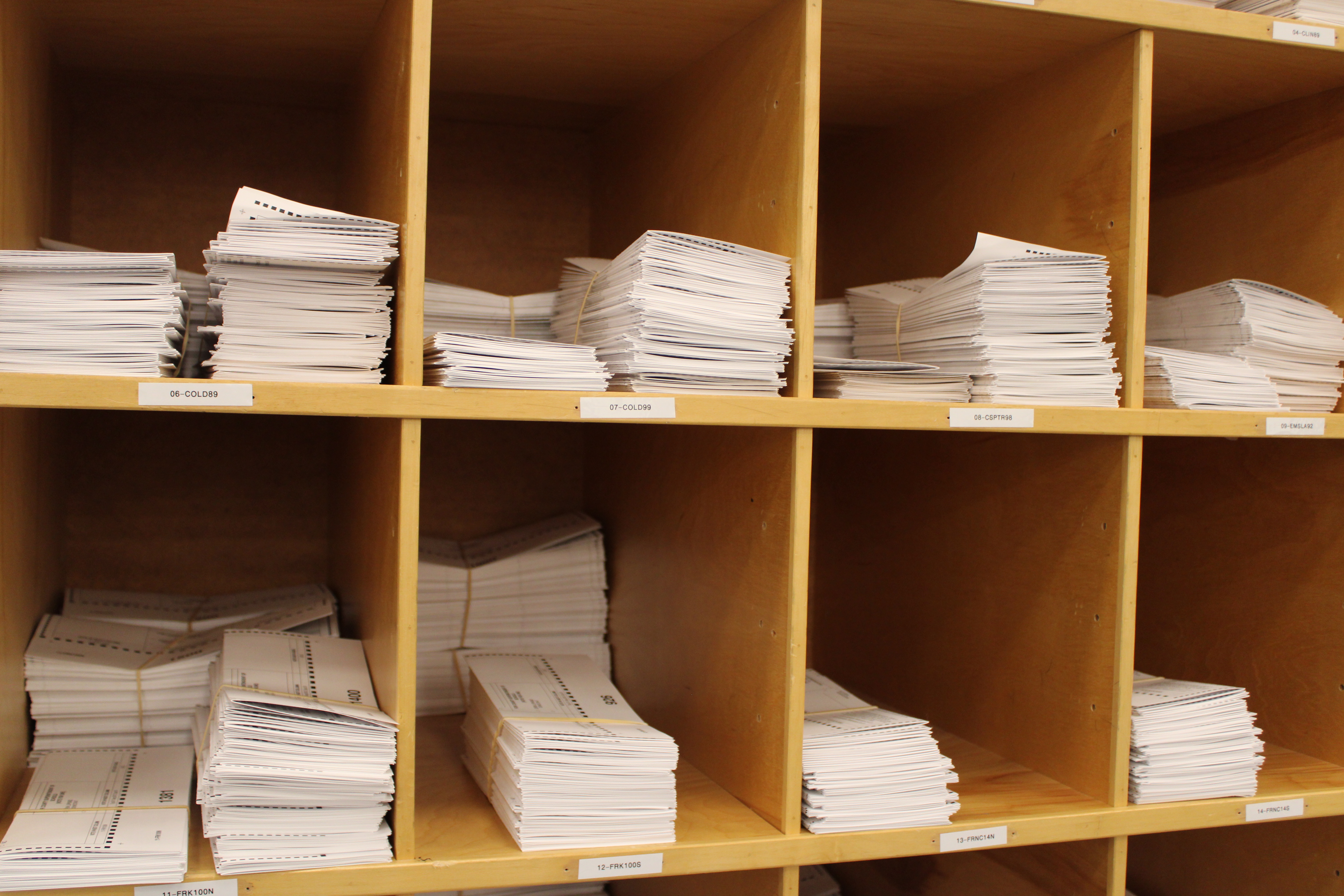 Batched Ballots By Style